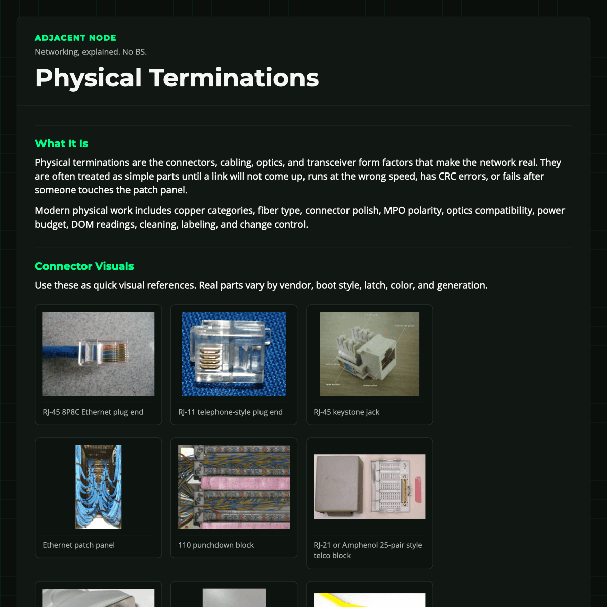 Physical Terminations preview