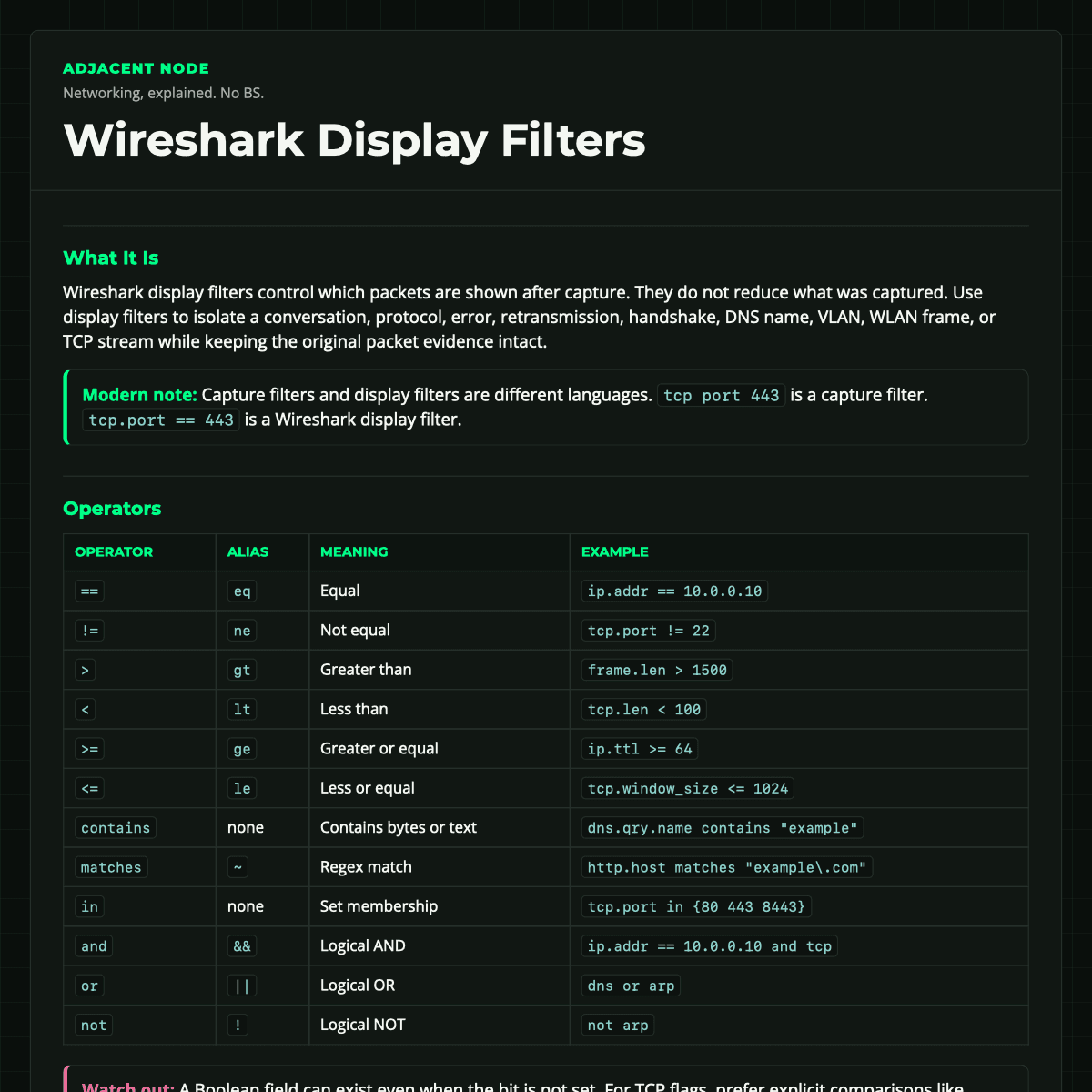 Wireshark Display Filters preview